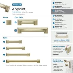 Amerock Appoint 5-1/16 And 6-5/16 Inch Dual Center To Center Cup Cabinet Pull Matte Black 21 Amerock Appoint 5-1/16 And 6-5/16 Inch Dual Center To Center Cup Cabinet Pull Matte Black -Cabinet Hardware Store amerock bp36763 alternate image 518
