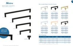 Cabinet Hardware Store -Cabinet Hardware Store berenson metro 2 1
