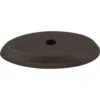 Top Knobs Oval 1-1/2 Inch Knob Backplate From The Aspen Series Medium Bronze 1 Top Knobs Oval 1-1/2 Inch Knob Backplate From The Aspen Series Medium Bronze -Cabinet Hardware Store top knobs m1437 4286005