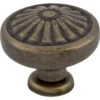 Top Knobs Flower 1-1/4 Inch Mushroom Cabinet Knob From The Normandy Collection German Bronze 1 Top Knobs Flower 1-1/4 Inch Mushroom Cabinet Knob From The Normandy Collection German Bronze -Cabinet Hardware Store top knobs m1597 4286005